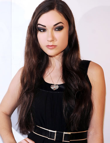 All About Pornstar &quot;Sasha Grey&quot;