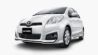 Kredit TOYOTA Yaris