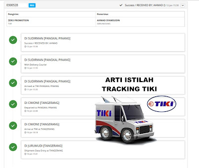Inilah arti Shipment, Departed, transit, Packing List di TIKI