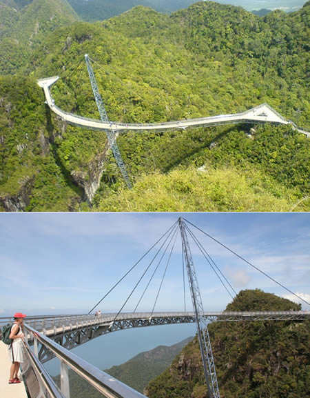 Jembatan-Jembatan &quot;Adu Nyali&quot;