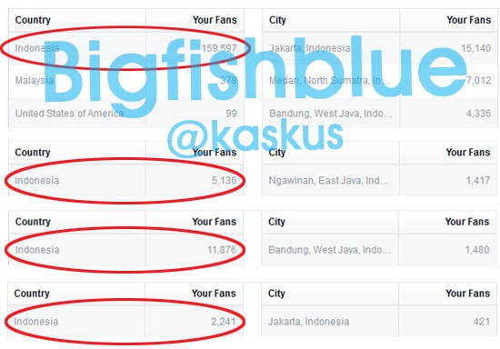 ▄▀▄ Jasa Like FACEBOOK FANPAGE | 100% Real Human INDO | Diskon % | Testi Memuaskan