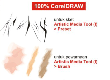 Menggambar Dengan Brush Menggunakan Artistic Media Tool 