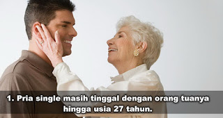 9 Rahasia Pria Jones yang Jarang Kamu Ketahui