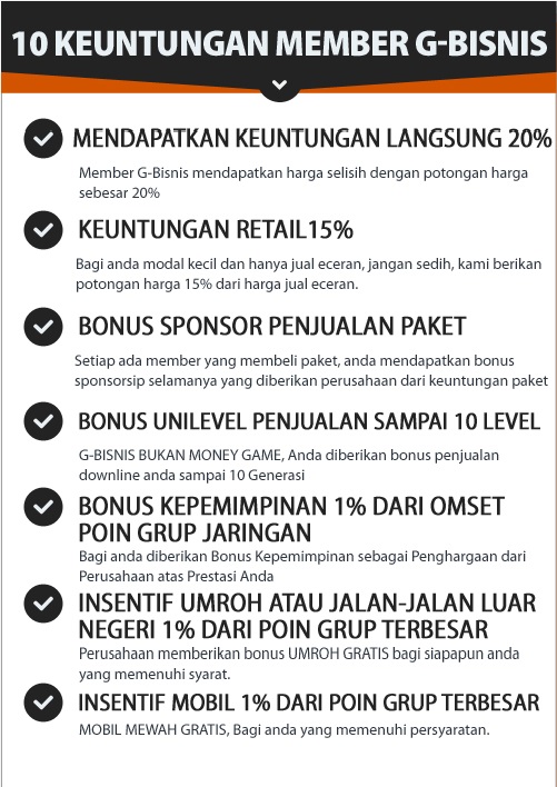 G-Bisnis, Bisnis Baju Muslim Sistem Jaringan