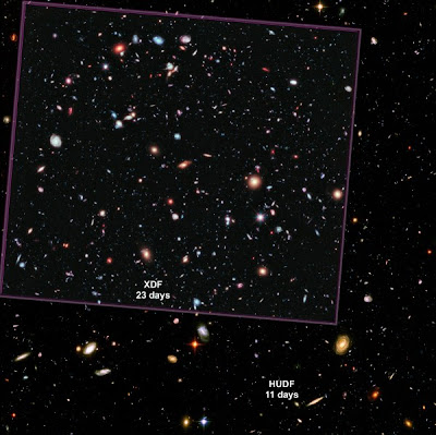 Ada Berapa Banyak Planet di Alam Semesta?