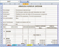 CONTOH RAB GEDUNG SEKOLAH | KUMPULAN RAB DAN GAMBAR SEKOLAH TK - SD - PAGAR - RKB