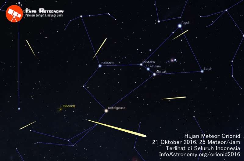 Wajib Lihat! Malam Ini Hujan Meteor Orionid