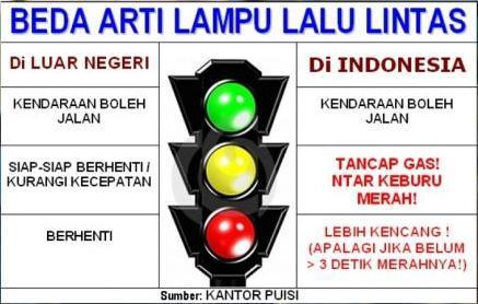 KEBIASAAN-KEBIASAAN BURUK PENGGUNA JALAN DI INDONESIA
