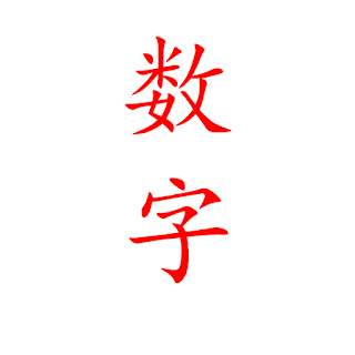 Penyusunan Angka Dalam Mandarin