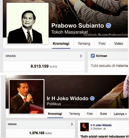 &#91;aseli dungu&#93; mark zuckerbeg, jokowu, dan prabowo