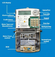 &#91;Ini Solusinya&#93;Di Bawah 20Kwh, Meteran Listrik Prabayar Suka Koar-Koar