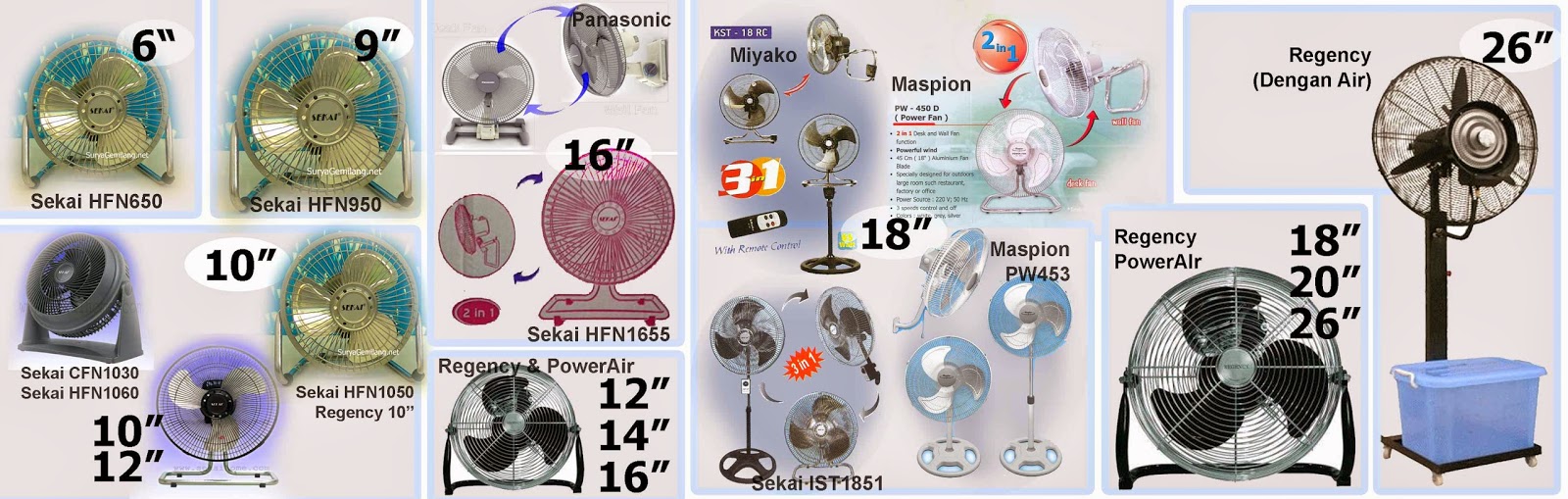 Kipas 3in1 BESI 16"Panasonic, 18" Maspion, Miyako, Sekai IWF2038 Baru, Asli, Garansi