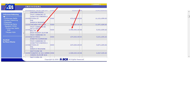 dwi sutiadi penipu paypal dengan modus jual saldo paypal. Seller PP Waspadalah