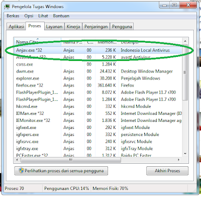 ANJAV Smart Security 5.2.8 | ANTIVIRUS buatan siswa SMK dari PAPUA