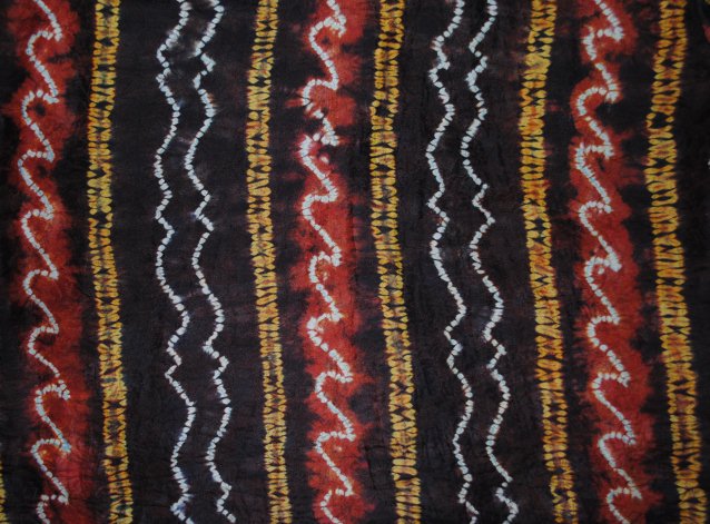 Daerah-daerah Penghasil Batik di Indonesia