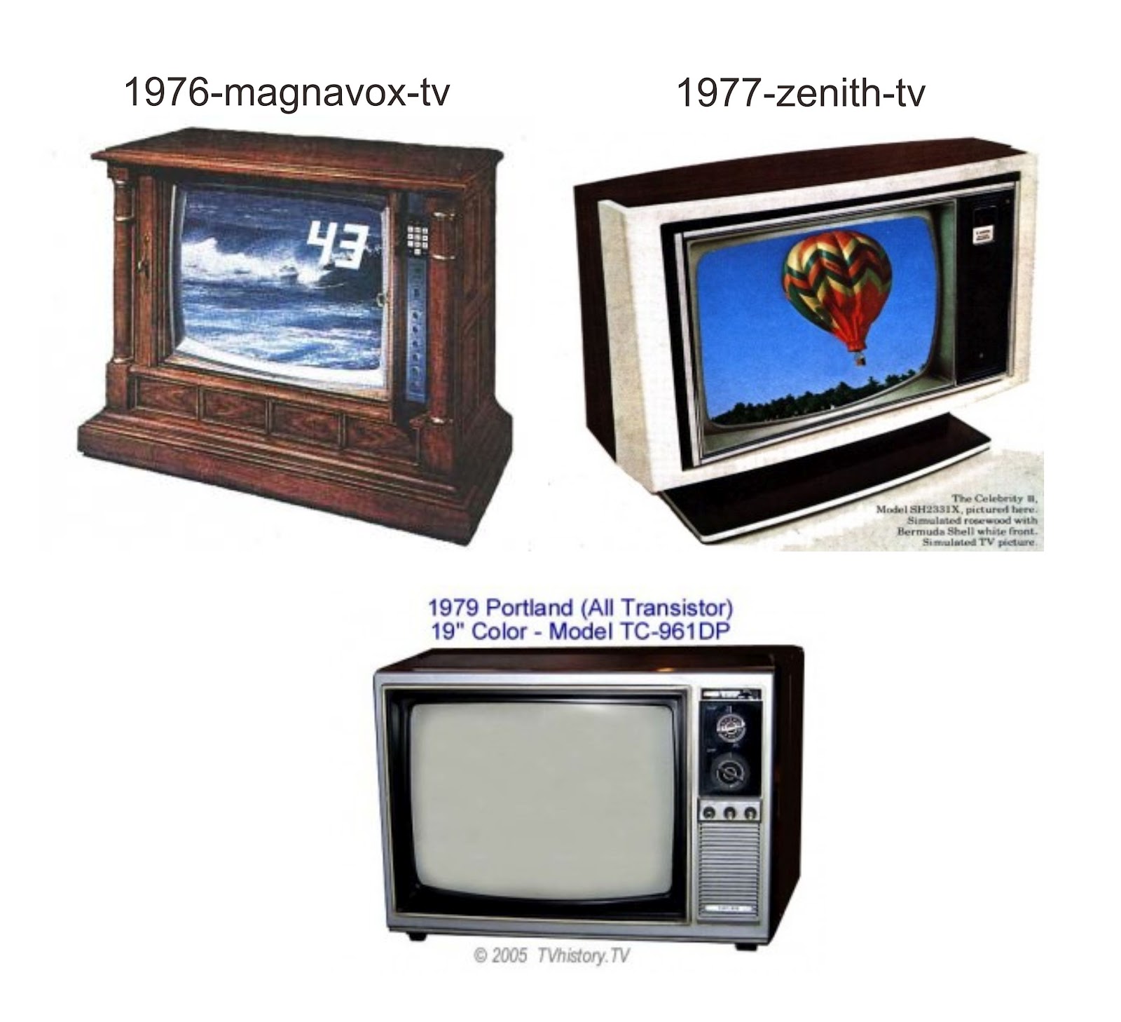 Keren Gan, Bentuk TV Dari Masa Ke Masa (full pic)