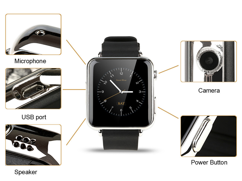 iradish Y6, satu lagi smartwatch Tiongkok yang mirip Apple Watch