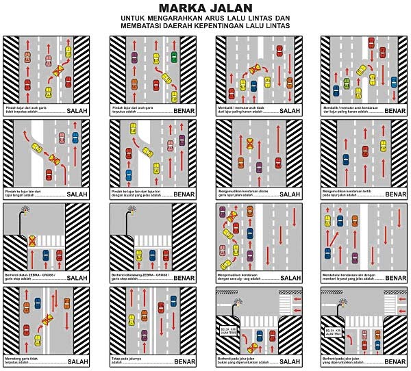 10 Pedoman Terapkan Defensive Driving