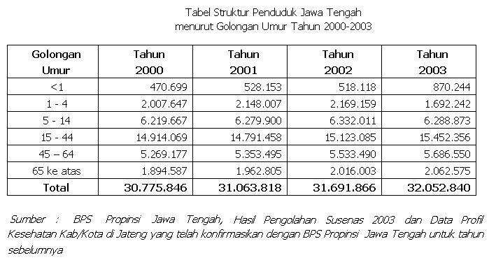 Bayangin Kalau Skripsi Masih Pakai Mesin Ketik