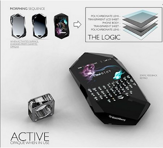 Bentuk-bentuk Aneka Blackberry Mulai Jadul Hingga Sekarang