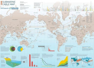 Proses Pemasangan Kabel Komunikasi Bawah Laut (Fibre Optics)