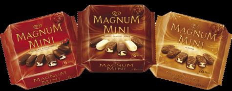 Sejarah Ice Cream Magnum