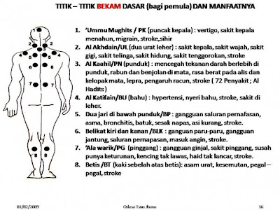 berbagi-informasi-tentang-bekam