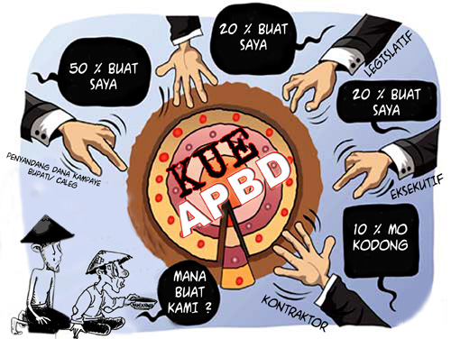 Korupsi Dalam Karikatur