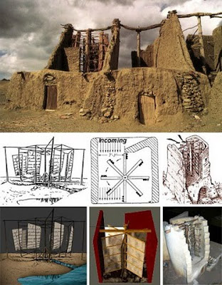 teknologi-teknologi-modern-di-zaman-kuno