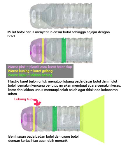 Cara MUDAH Membuat Terompet Tahun Baru Sendiri