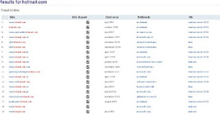 Perusahaan-Perusahaan Besar Pemakai Linux 