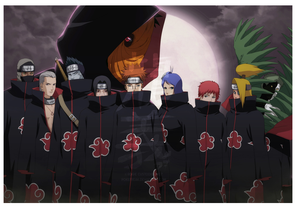 9 Team Terkuat Dalam Dunia Naruto..Masup gan ~~~