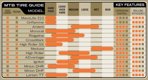 united-dominate-lover