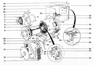 Cara Mudah Menghidupkan Genset Dengan Fitur Starting