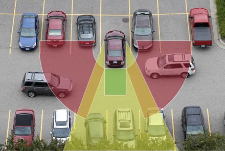 10 Teknologi Pengaman Terbaru Pada Mobil yang Dapat Mencegah Kecelakaan