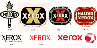 Perubahan Logo Logo Terkenal Di dunia 