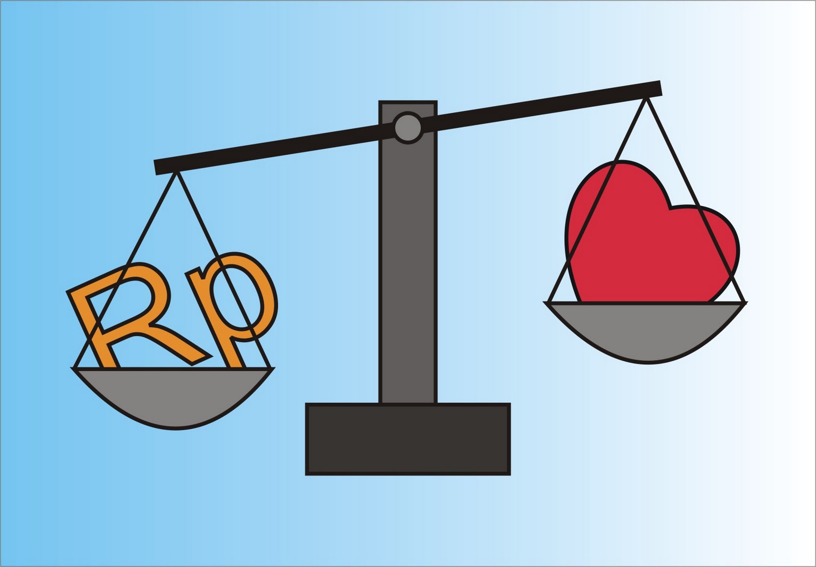 CEWE MATRE vs COWO KERE