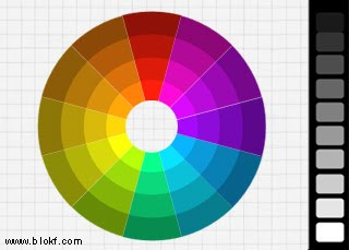 Tips mengkombinasikan warna pakaian.