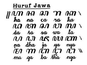 NIH GANS 6 Negara yg Masih menggunakan Bahasa Jawa (KEREN KAN)