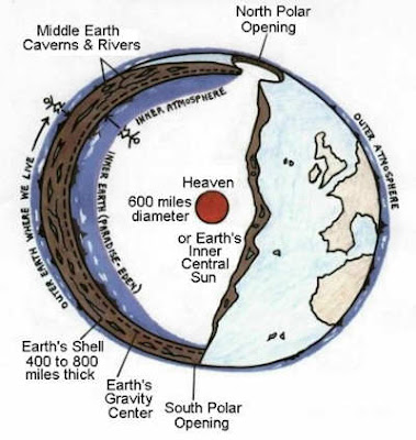Hollow Earth Theory, Benarkah Bumi itu Berongga?