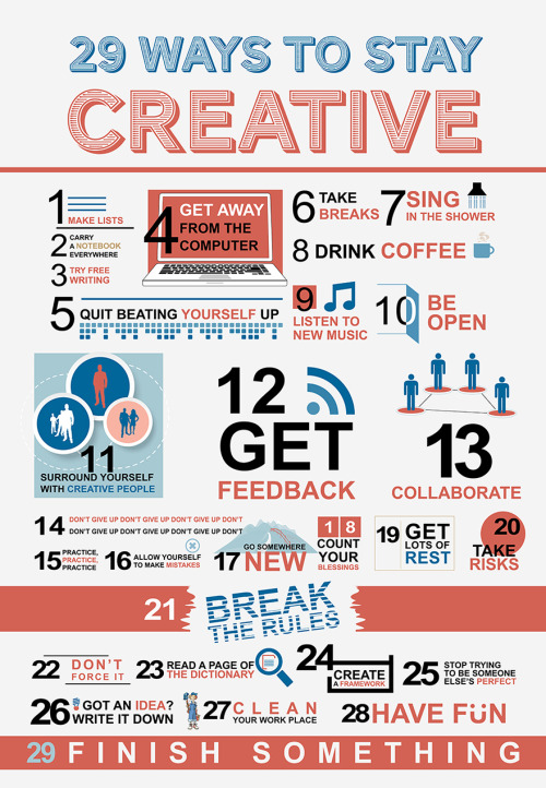 Panduan 29 Kiat Cara Agar Tetap Kreatif !!!