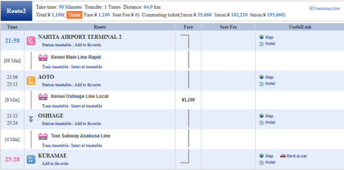 japan-a-to-z-all-about-travelling-in-japan