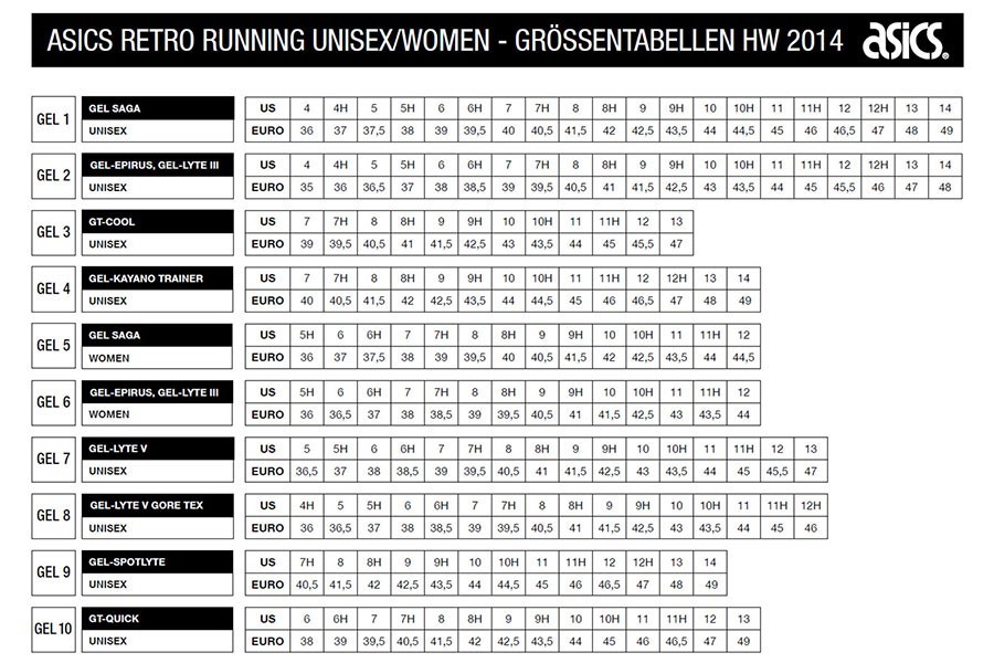 sneaker-addicts----part-1