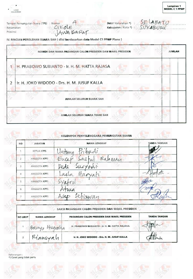 C1 Yang Aneh