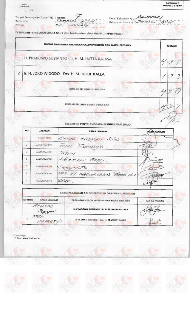 C1 Yang Aneh