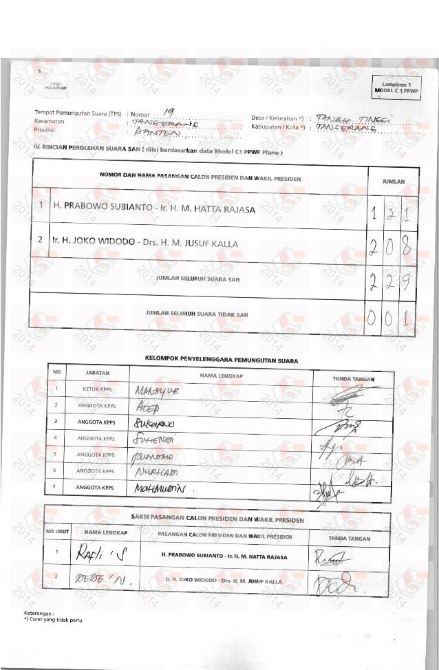 Ini gila 14 suara jadi 814 suara ?!!!
