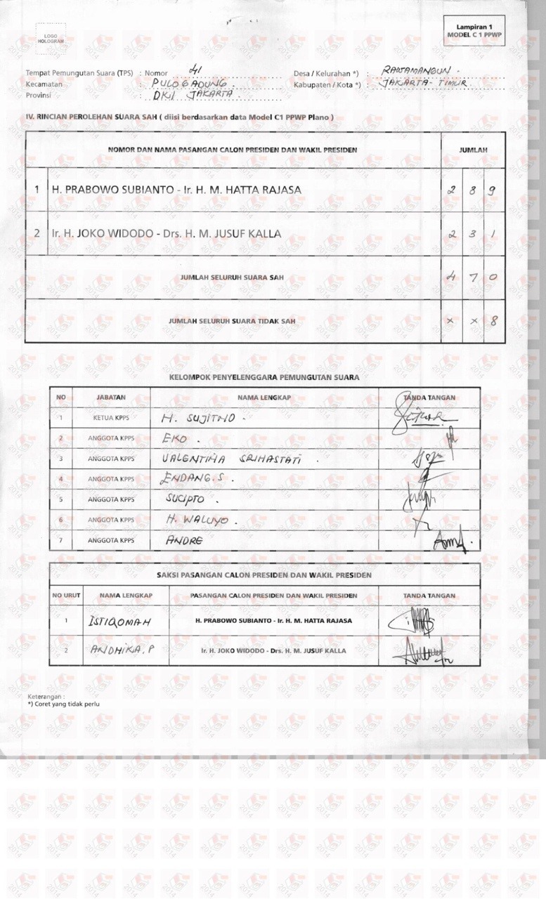 &#91;PARAH&#93; KUMPULAN FORM C1 YANG ANEH ++PIC 