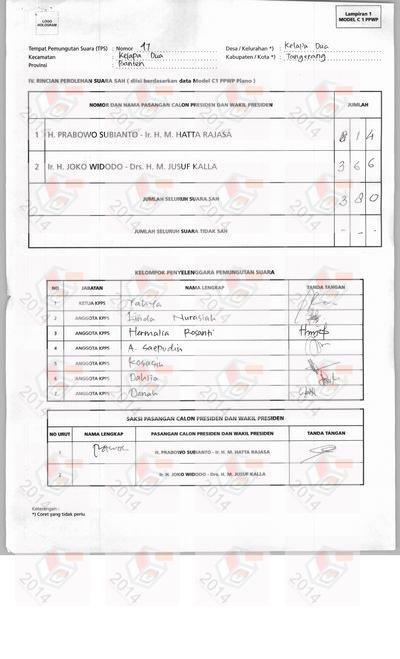 C1 Yang Aneh