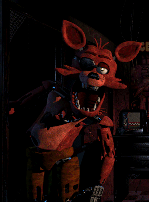 Teori dibalik kisah game Five Night's At Freddy's