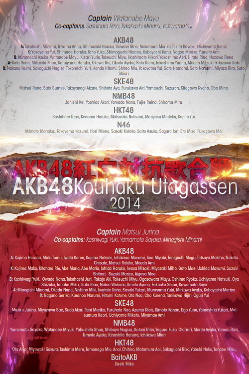 kaskus48-family-ksk48---kirara-drive---part-9